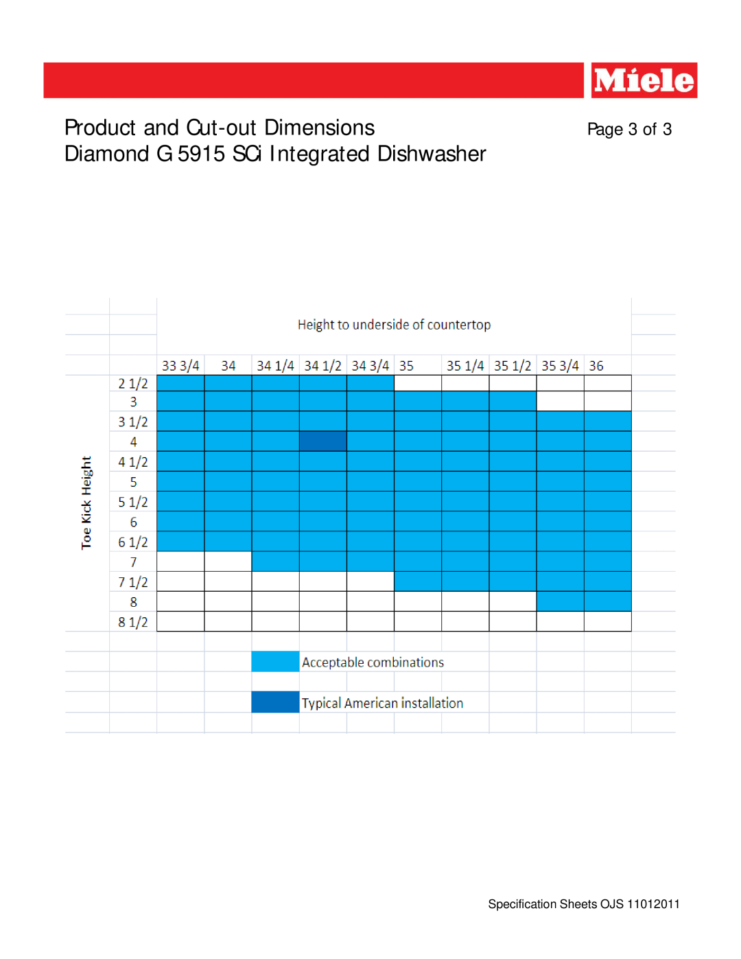 Miele G 5915 SCI dimensions Page 3 of, Product and Cut-outDimensions, Diamond G 5915 SCi Integrated Dishwasher 