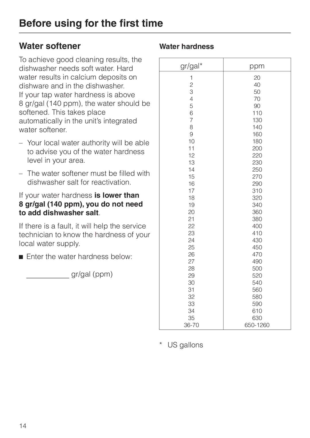 Miele G 663 Plus, G 863 Plus, 05-724-281 operating instructions Water softener, Water hardness 