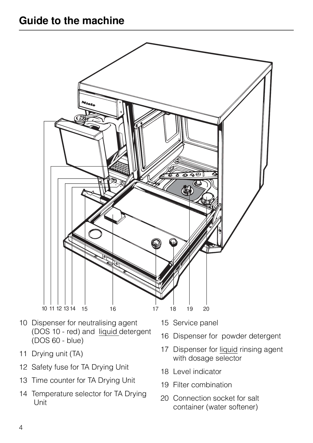 Miele G 7783 CD operating instructions 10 11 12 13 