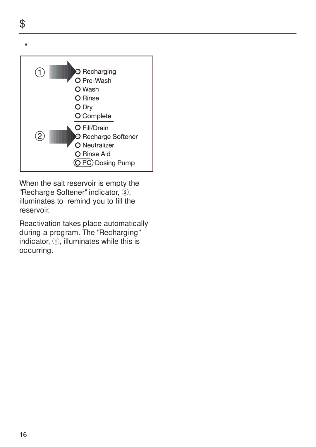 Miele G 7804 manual Salt indicator 