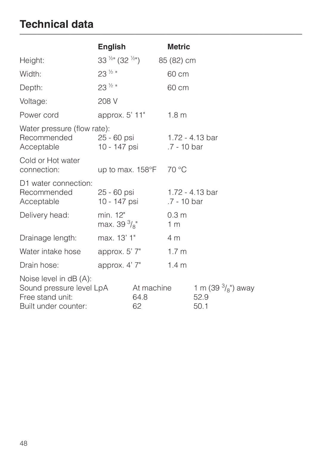 Miele G 7804 operating instructions Technical data, English Metric 