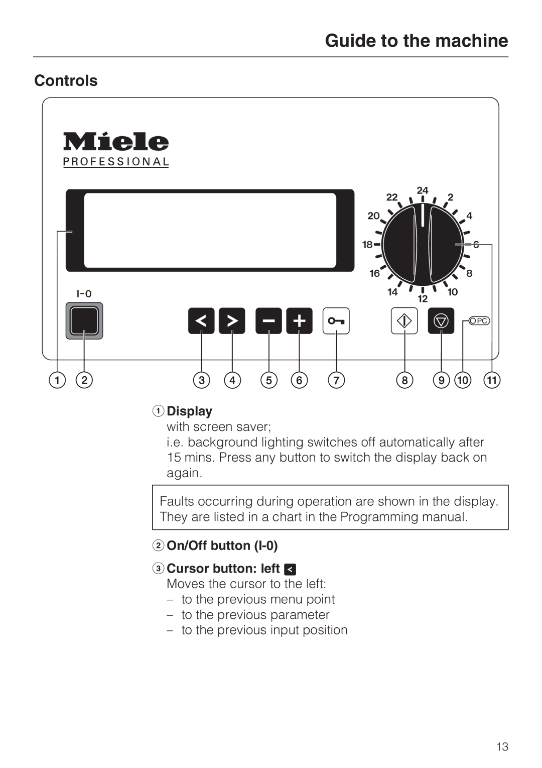 Miele G 7823, G 7824 operating instructions Controls, Display 