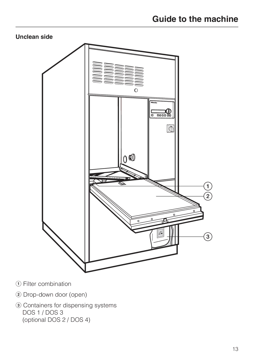 Miele G 7825, G 7826 manual Guide to the machine 