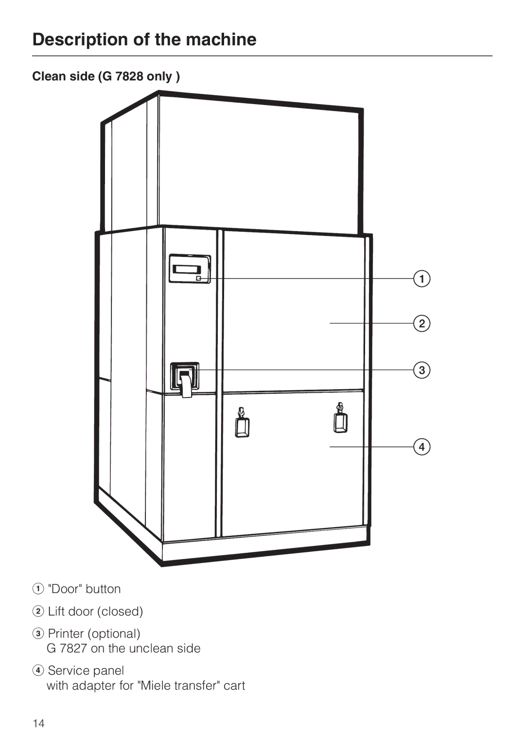 Miele G 7827 installation instructions Clean side G 7828 only 