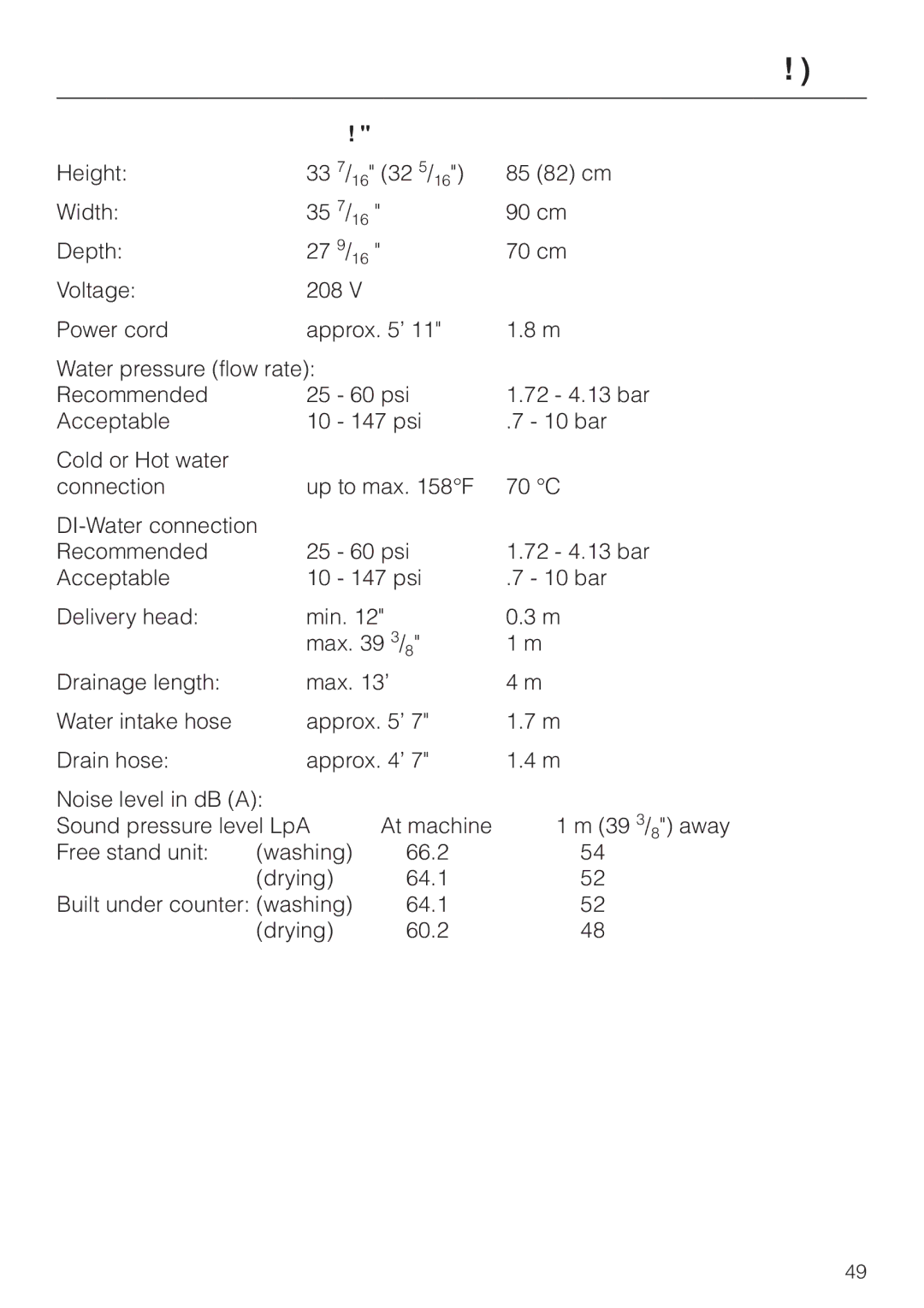 Miele G 7835 operating instructions Technical Data, English Metric 