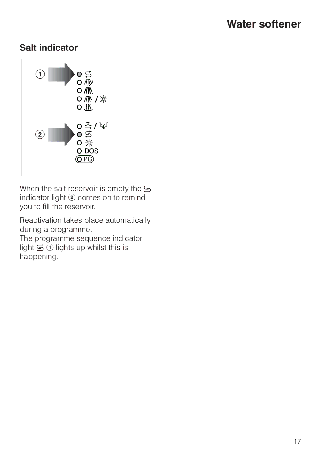 Miele G 7855 manual Salt indicator 