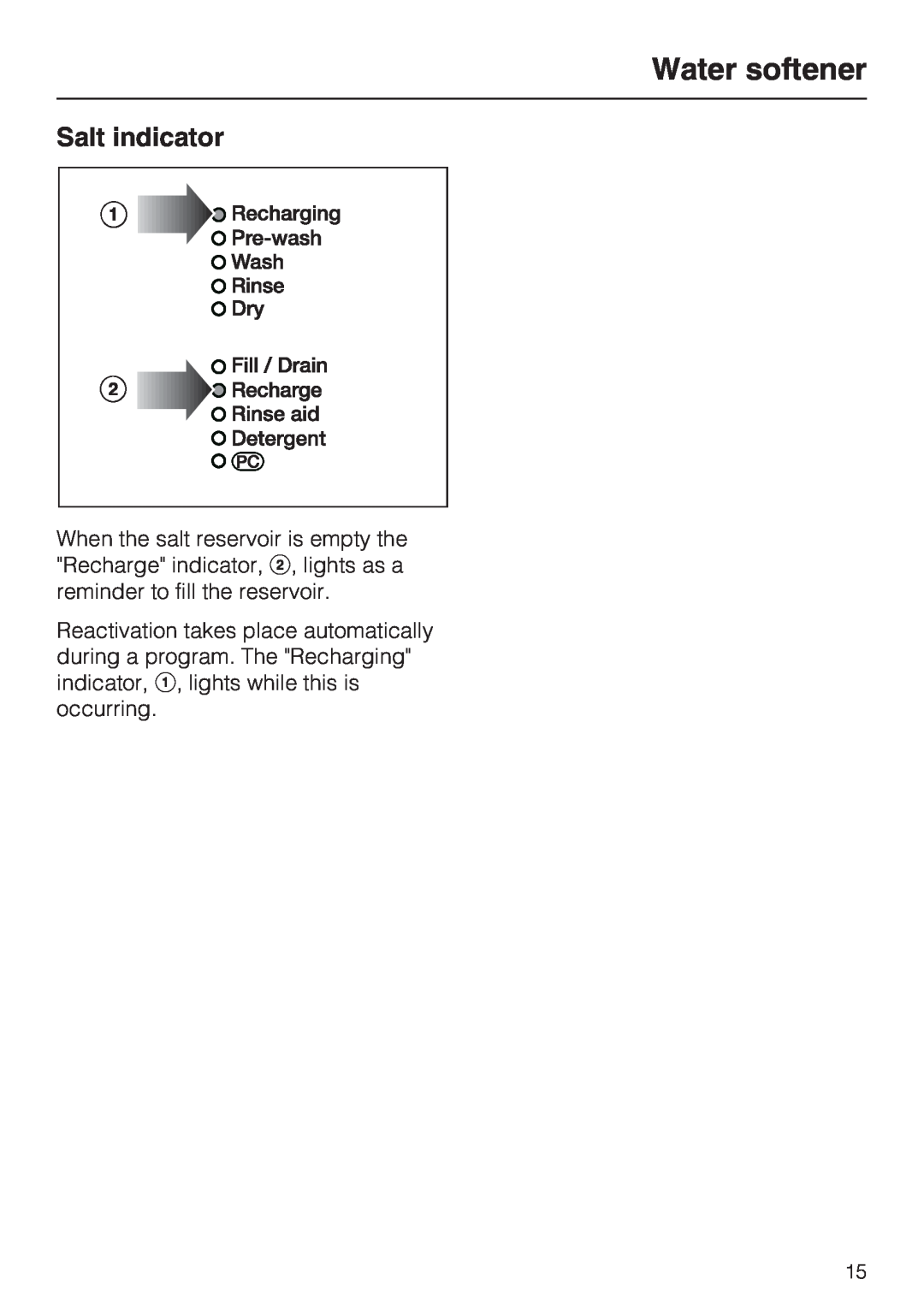 Miele 06 868 521, G 7856 installation instructions Salt indicator, Water softener 