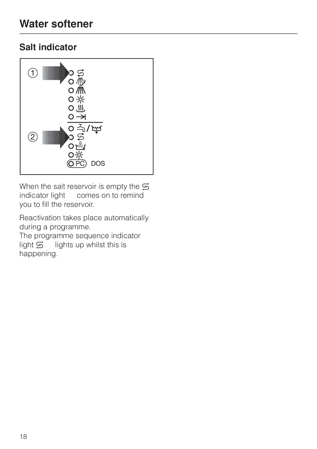 Miele G 7860 operating instructions Salt indicator 