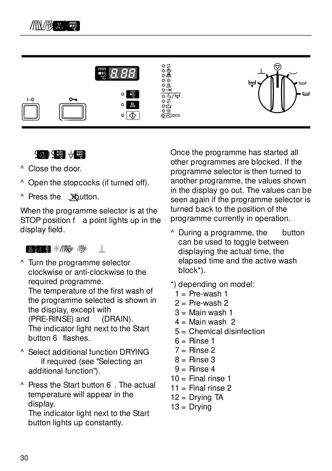 Miele G 7860 operating instructions Operation, Switching on, Starting a programme 