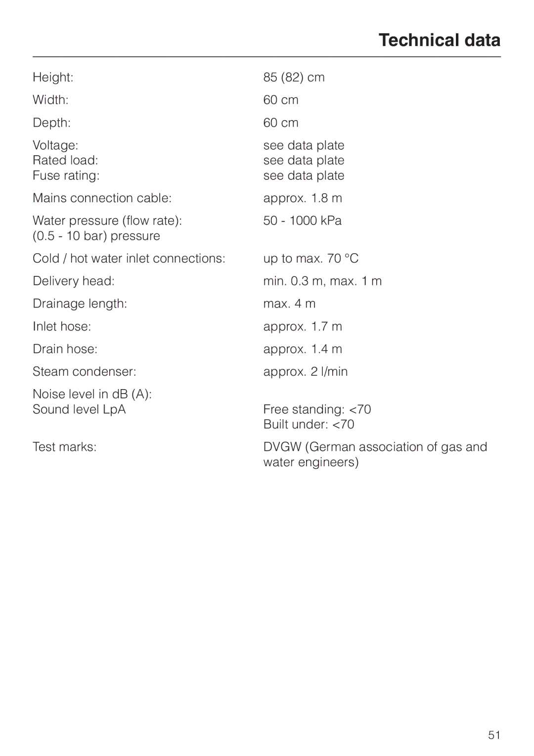 Miele G 7860 operating instructions Technical data 