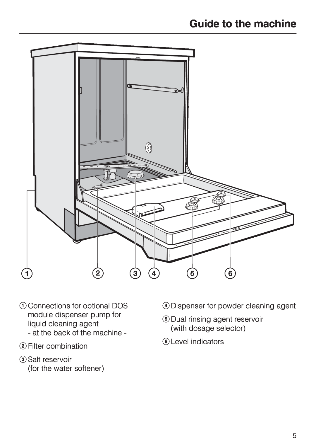 Miele G 7860 Guide to the machine, at the back of the machine bFilter combination, cSalt reservoir for the water softener 