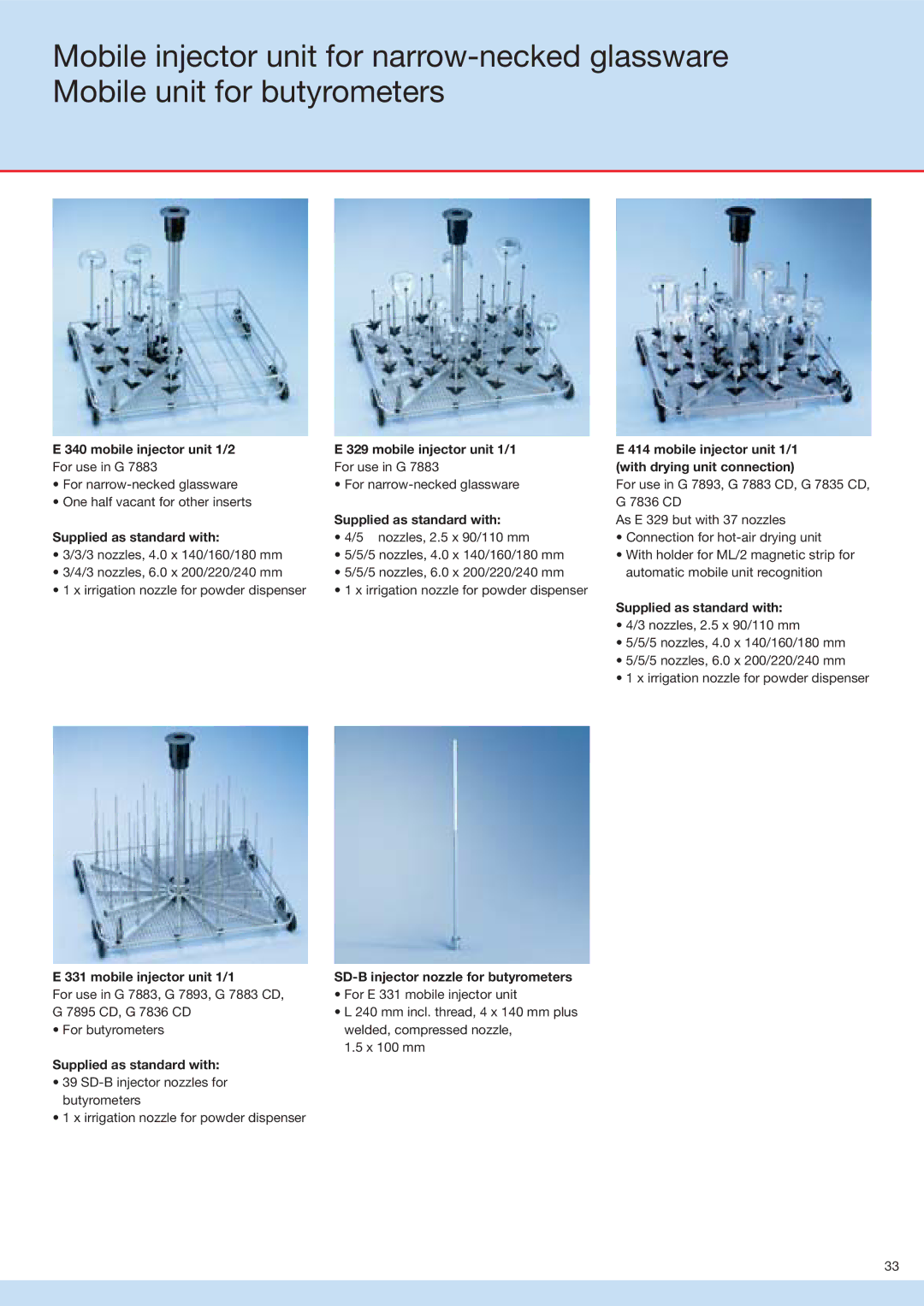 Miele G 7836, G 7883 manual Mobile injector unit 1/2 Mobile injector unit 1/1, SD-B injector nozzle for butyrometers 