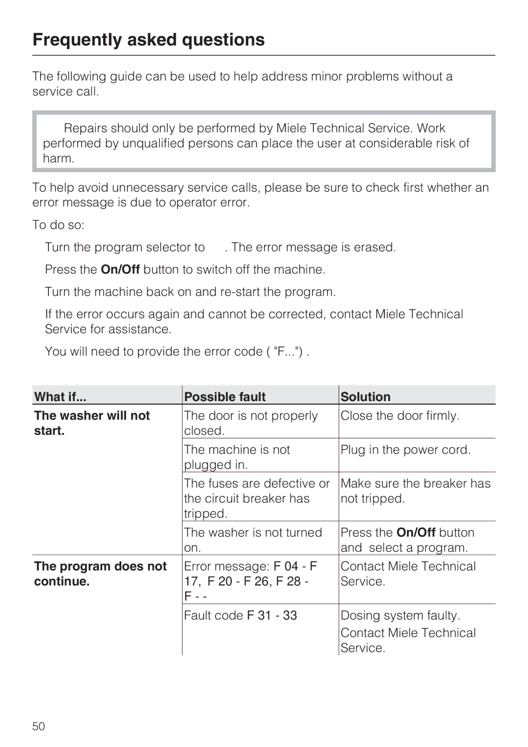 Miele G 7883 Frequently asked questions, What if Possible fault Solution Washer will not, Start, Program does not 