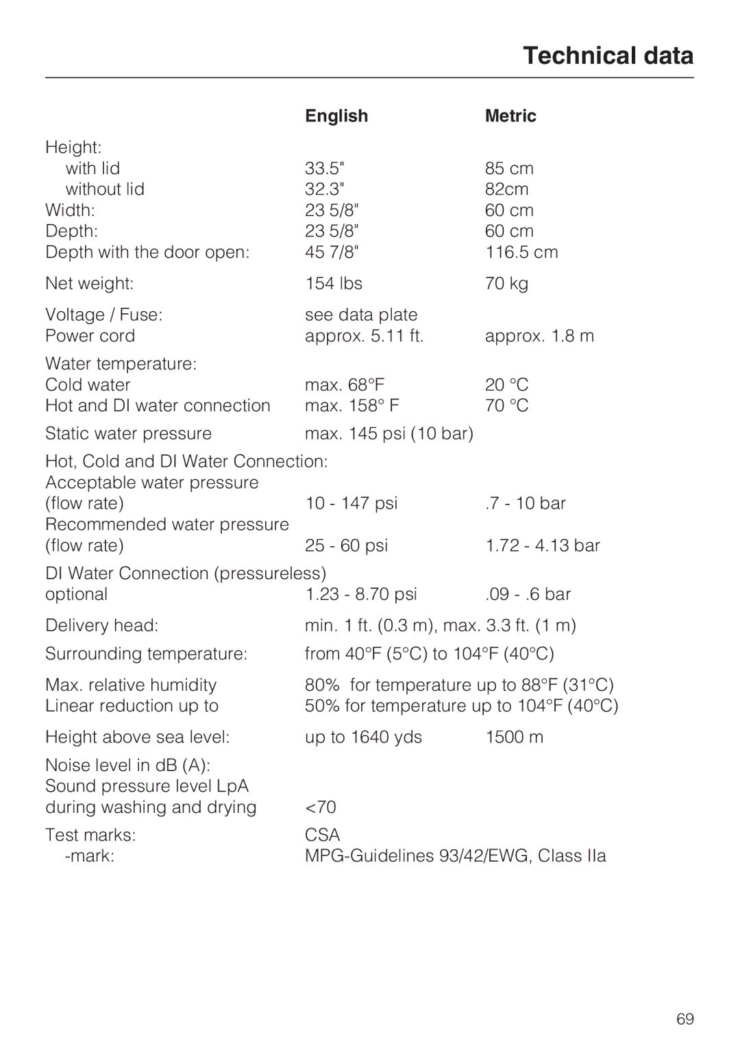 Miele G 7883 installation instructions Technical data, English Metric 