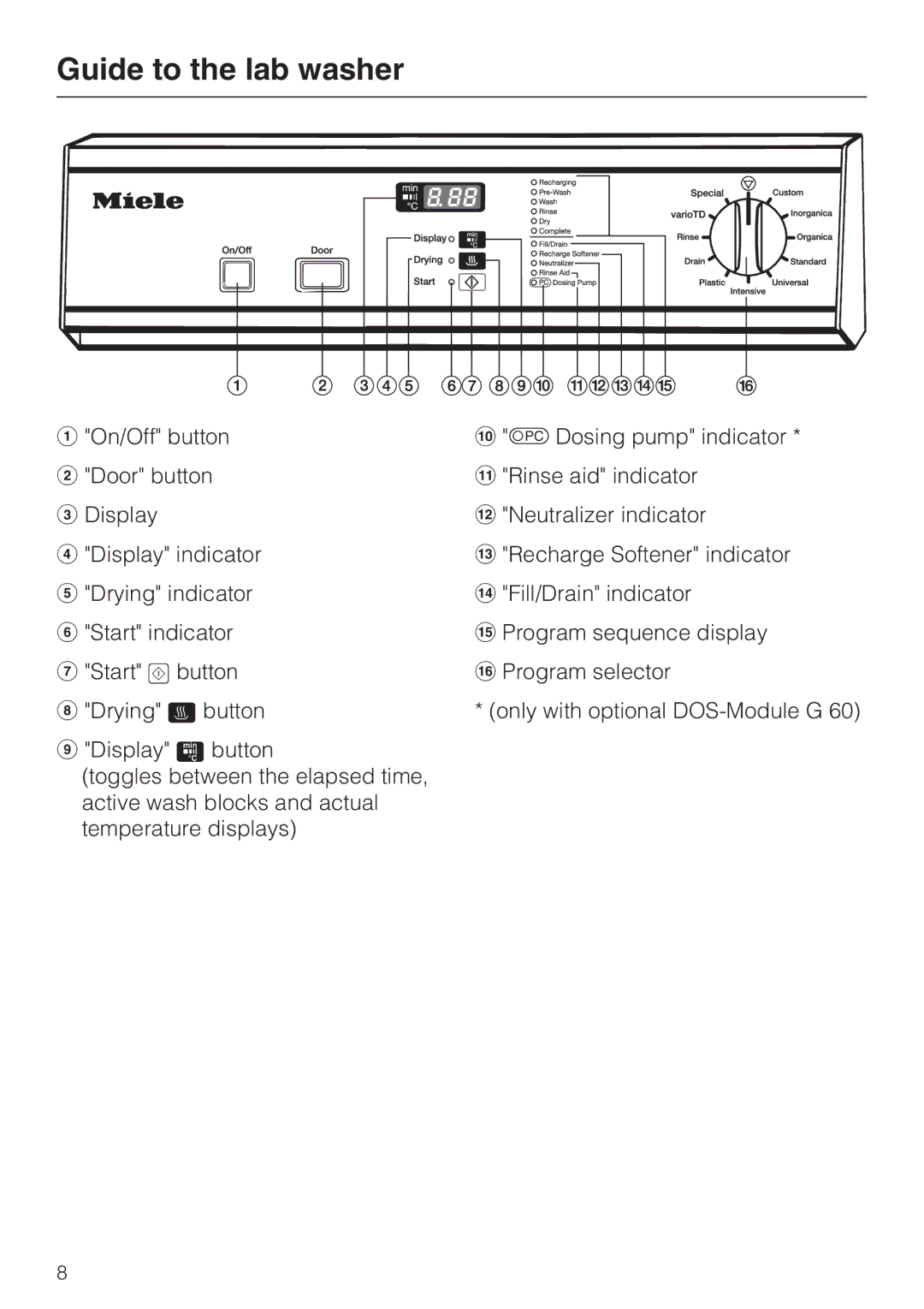 Miele G 7883 installation instructions Guide to the lab washer 