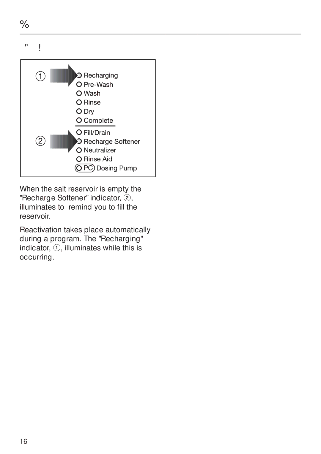 Miele G 7883 operating instructions Salt indicator 