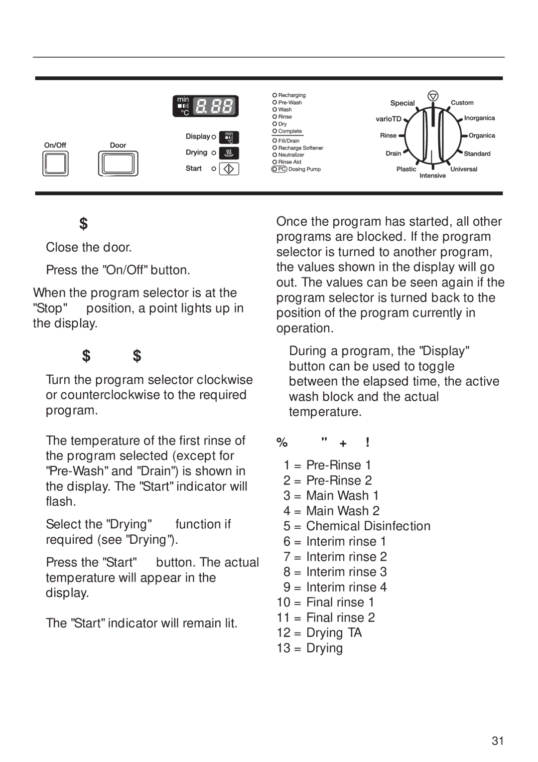 Miele G 7883 operating instructions Operation, Turning on, Starting a program, Wash block codes 