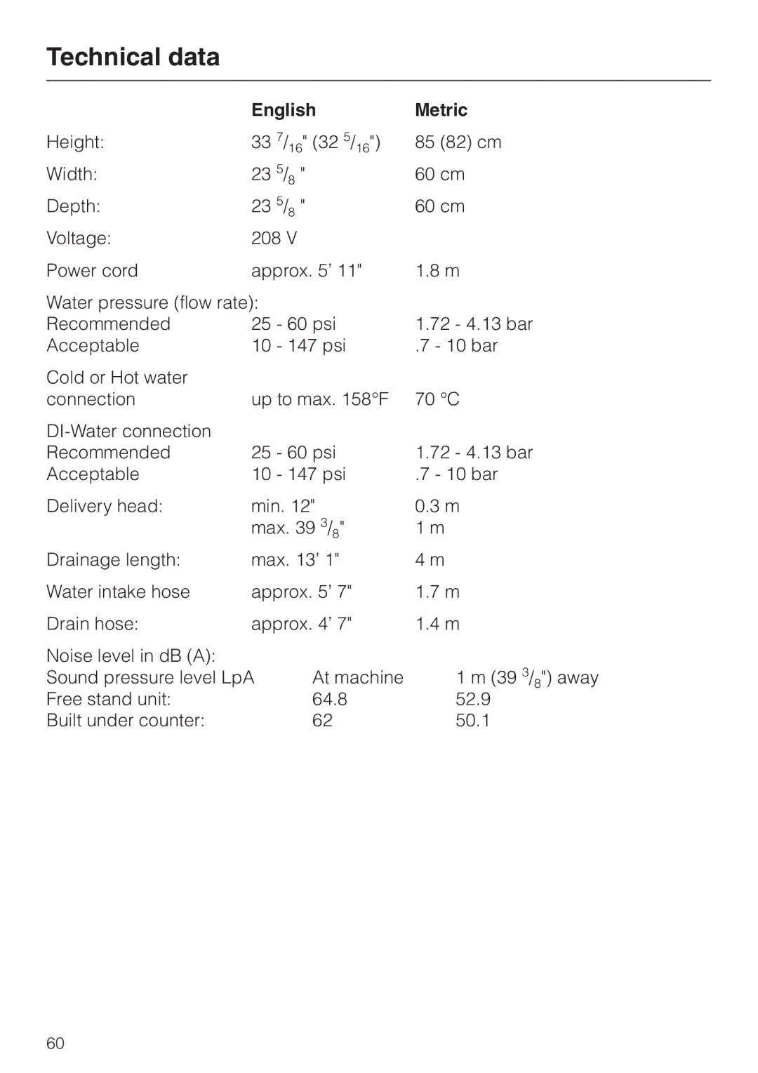 Miele G 7883 operating instructions Technical data, English Metric 