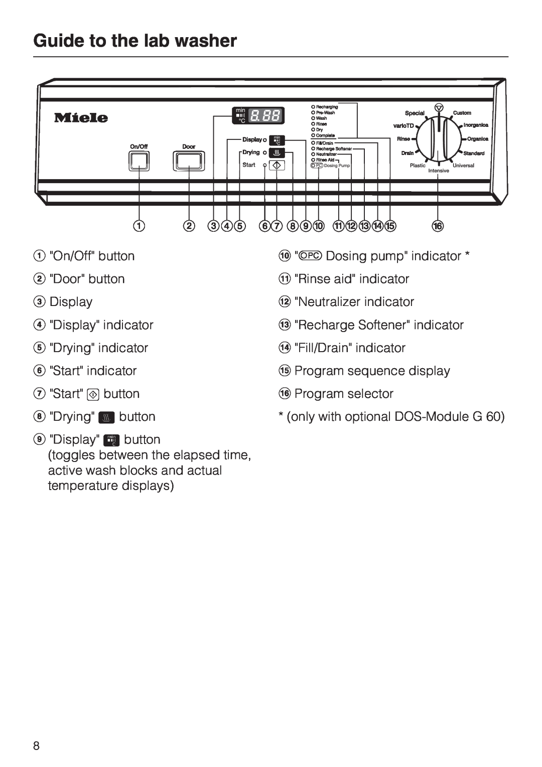 Miele G 7883 installation instructions Guide to the lab washer 