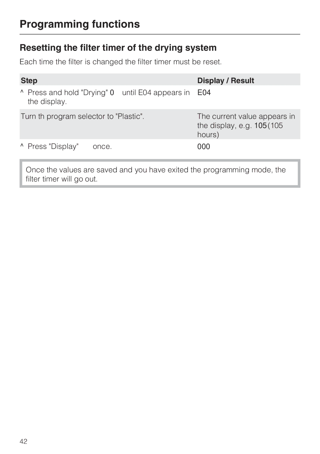 Miele G 7893 installation instructions Resetting the filter timer of the drying system 