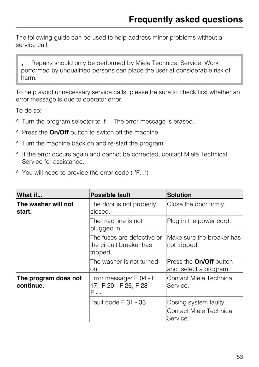 Miele G 7893 Frequently asked questions, What if Possible fault Solution Washer will not, Start, Program does not 