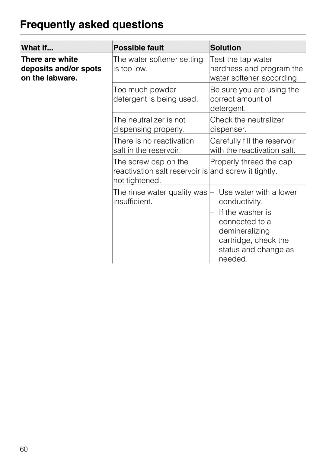 Miele G 7893 What if Possible fault Solution There are white, Deposits and/or spots, On the labware 
