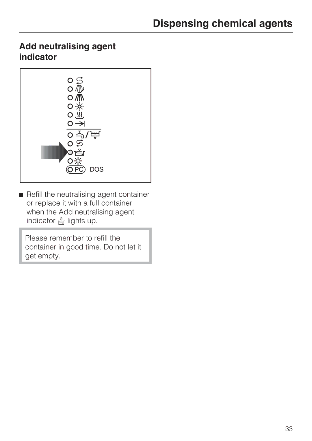 Miele G 7893 operating instructions Add neutralising agent indicator 