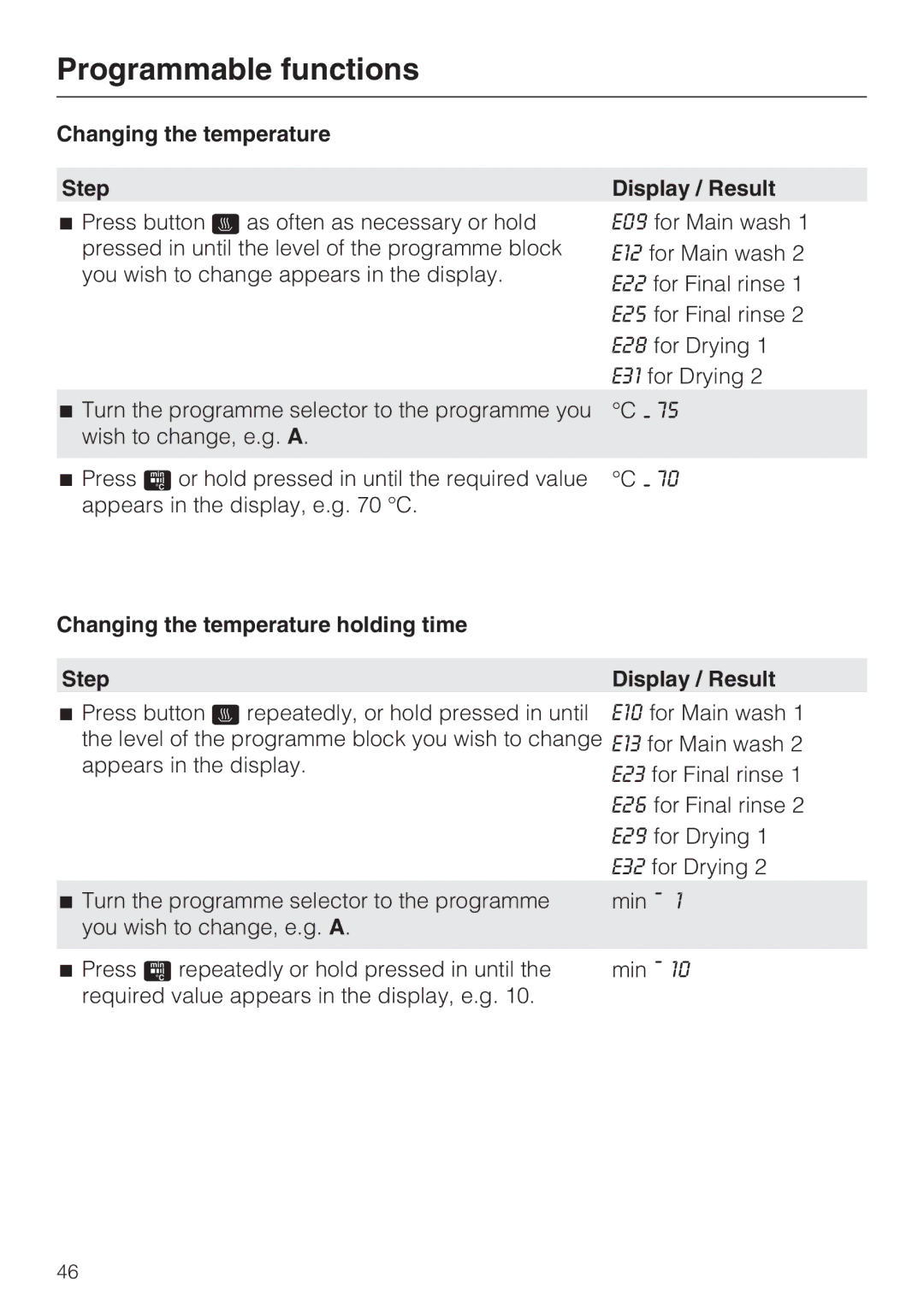 Miele G 7893 operating instructions Changing the temperature Step, Changing the temperature holding time Display / Result 