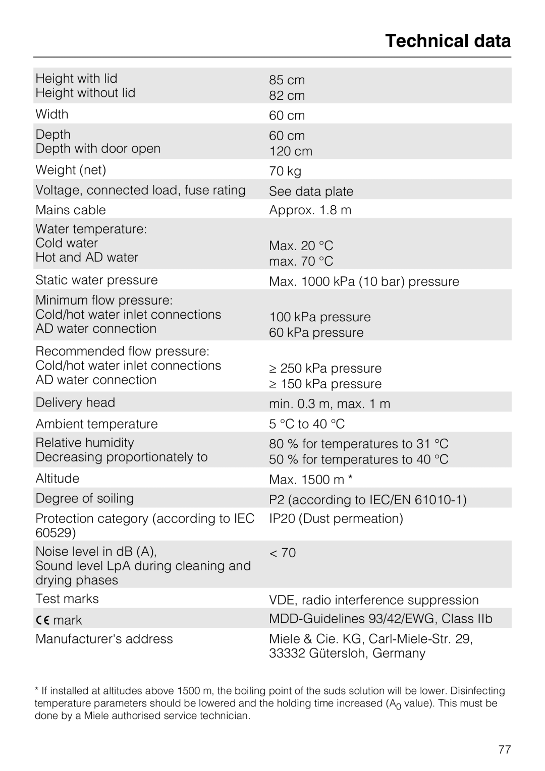 Miele G 7893 operating instructions Technical data 