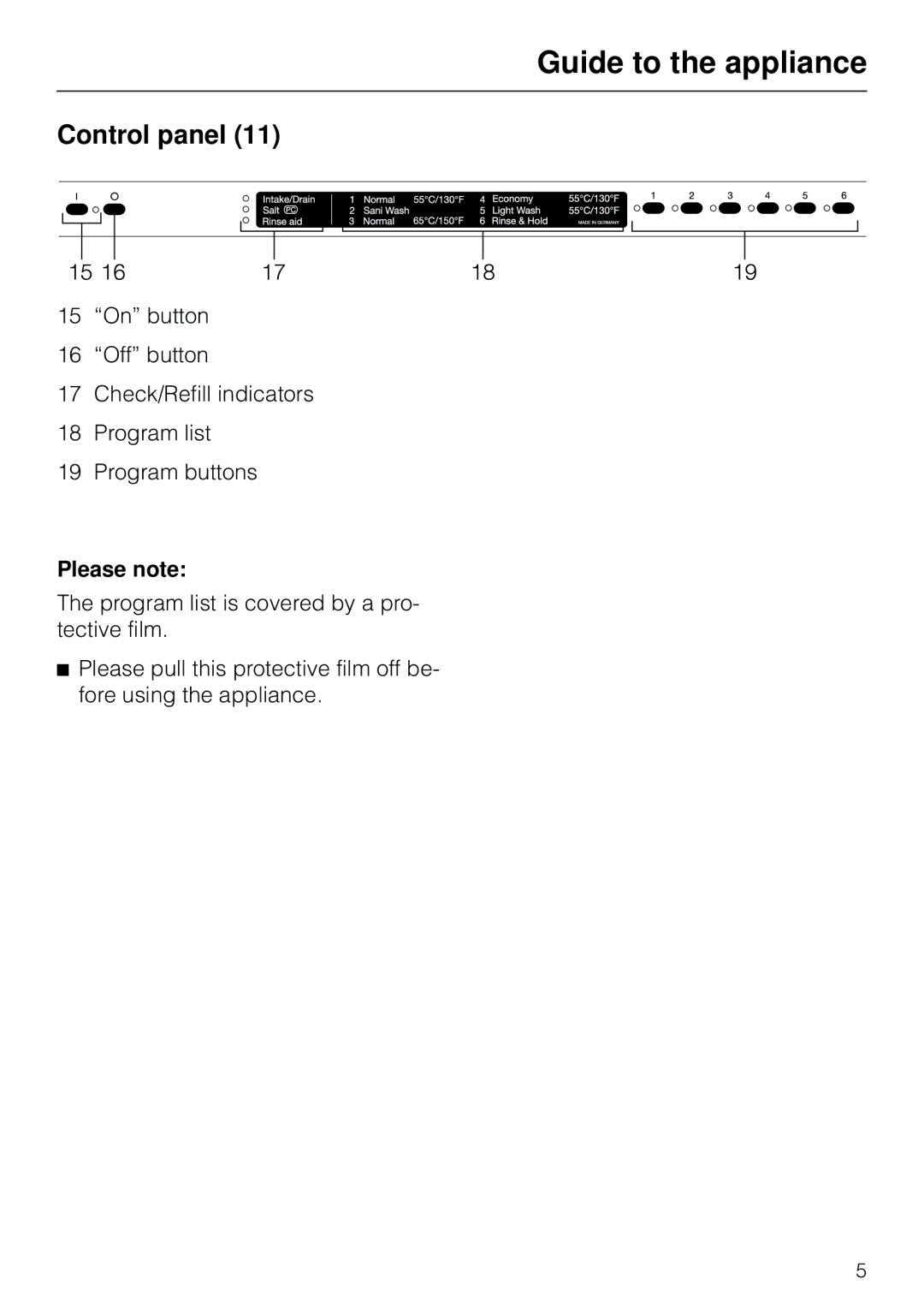 Miele G 803 manual Control panel, Please note 