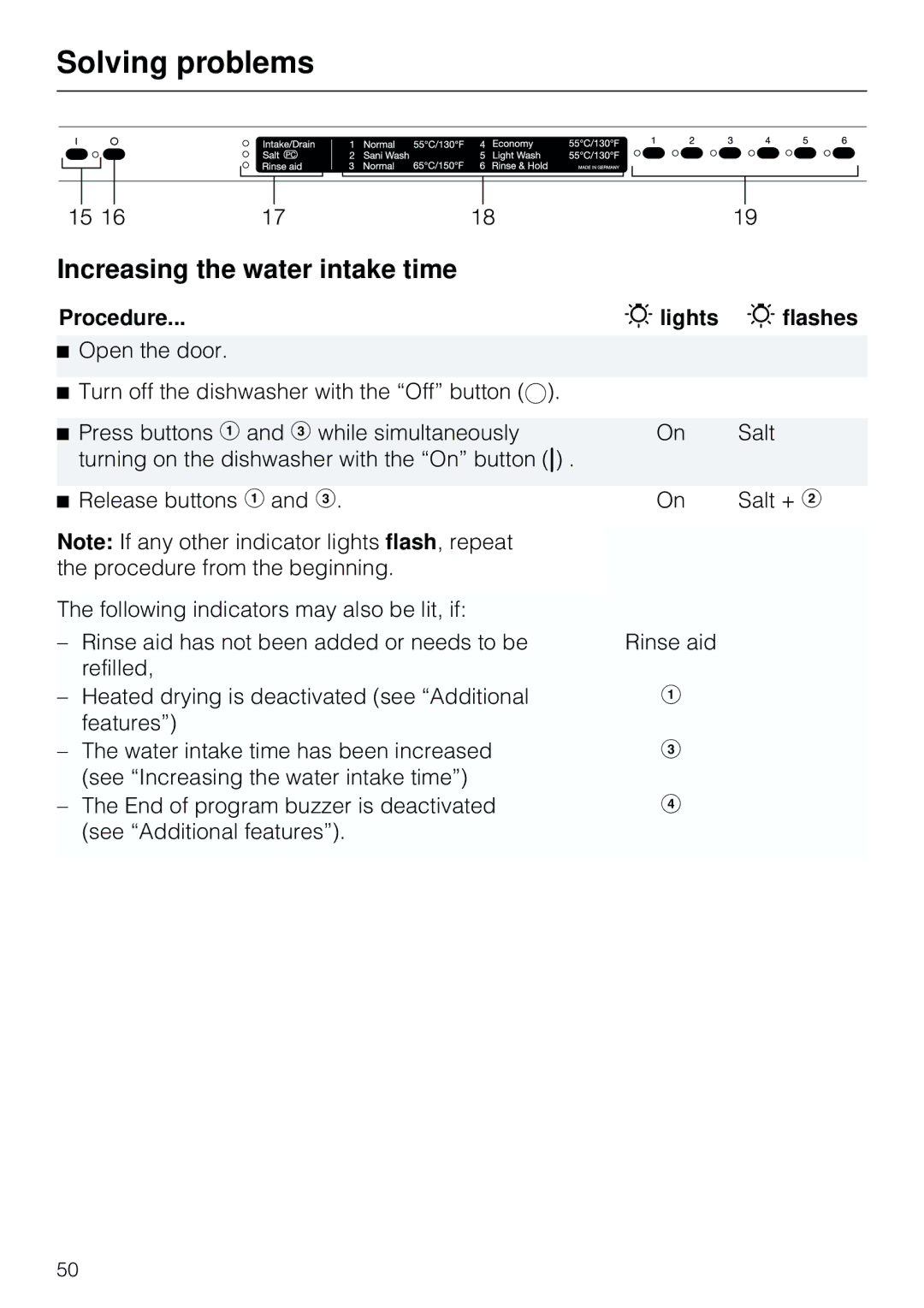 Miele G 803 manual Increasing the water intake time, Procedure Lights Flashes 