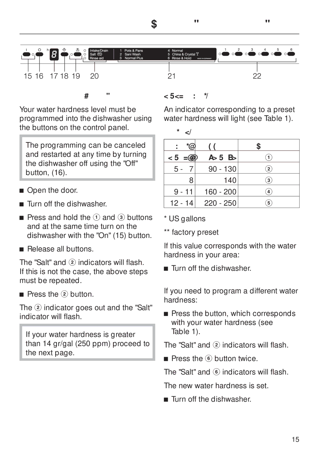 Miele G 818 SCVI operating instructions Programming the water softener, 14 gr/gal, Gr/gal Ppm Button 