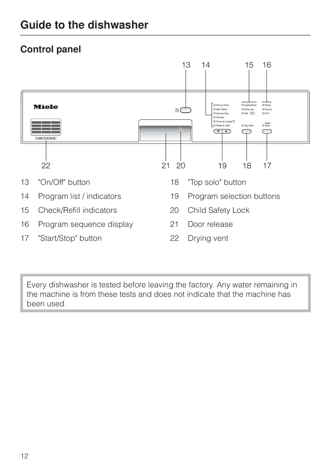 Miele G 832 SC manual Control panel 