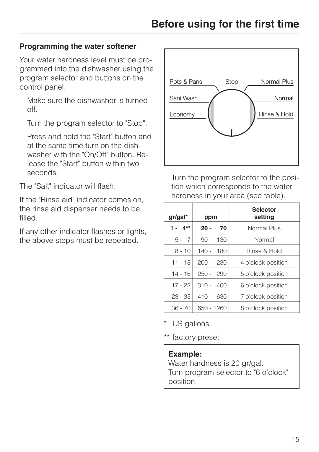 Miele G 841 SC PLUS, G 841 PLUS manual Programming the water softener, Example 