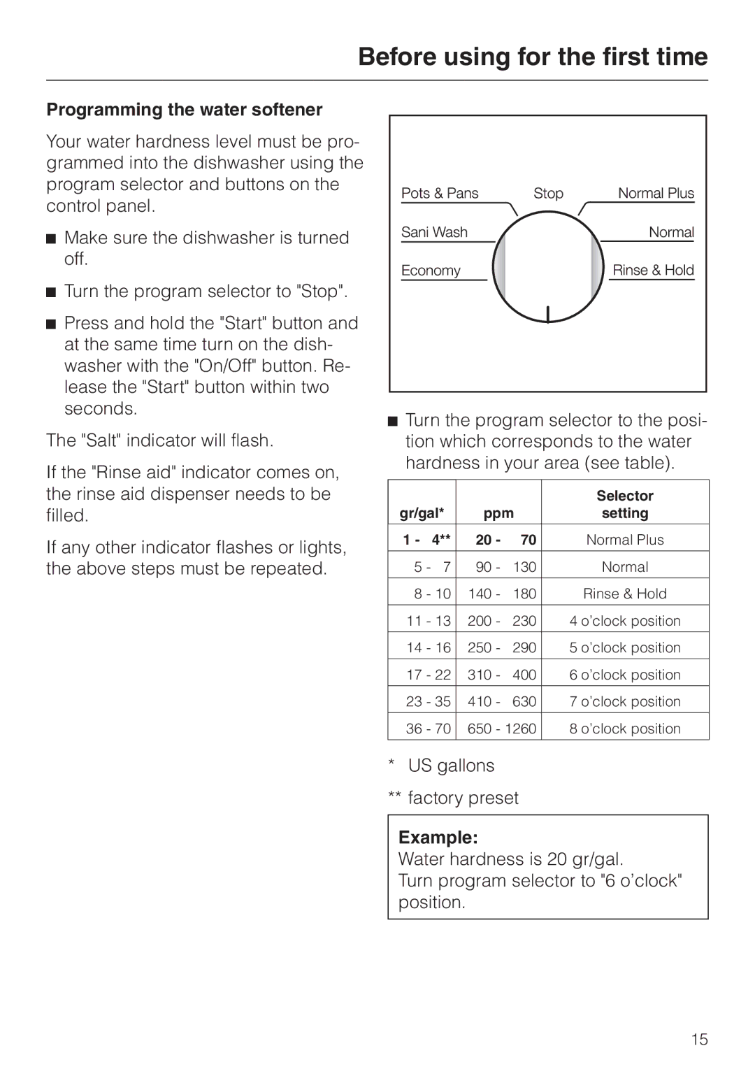 Miele G 842 SC PLUS, G 842 PLUS manual Programming the water softener, Example 