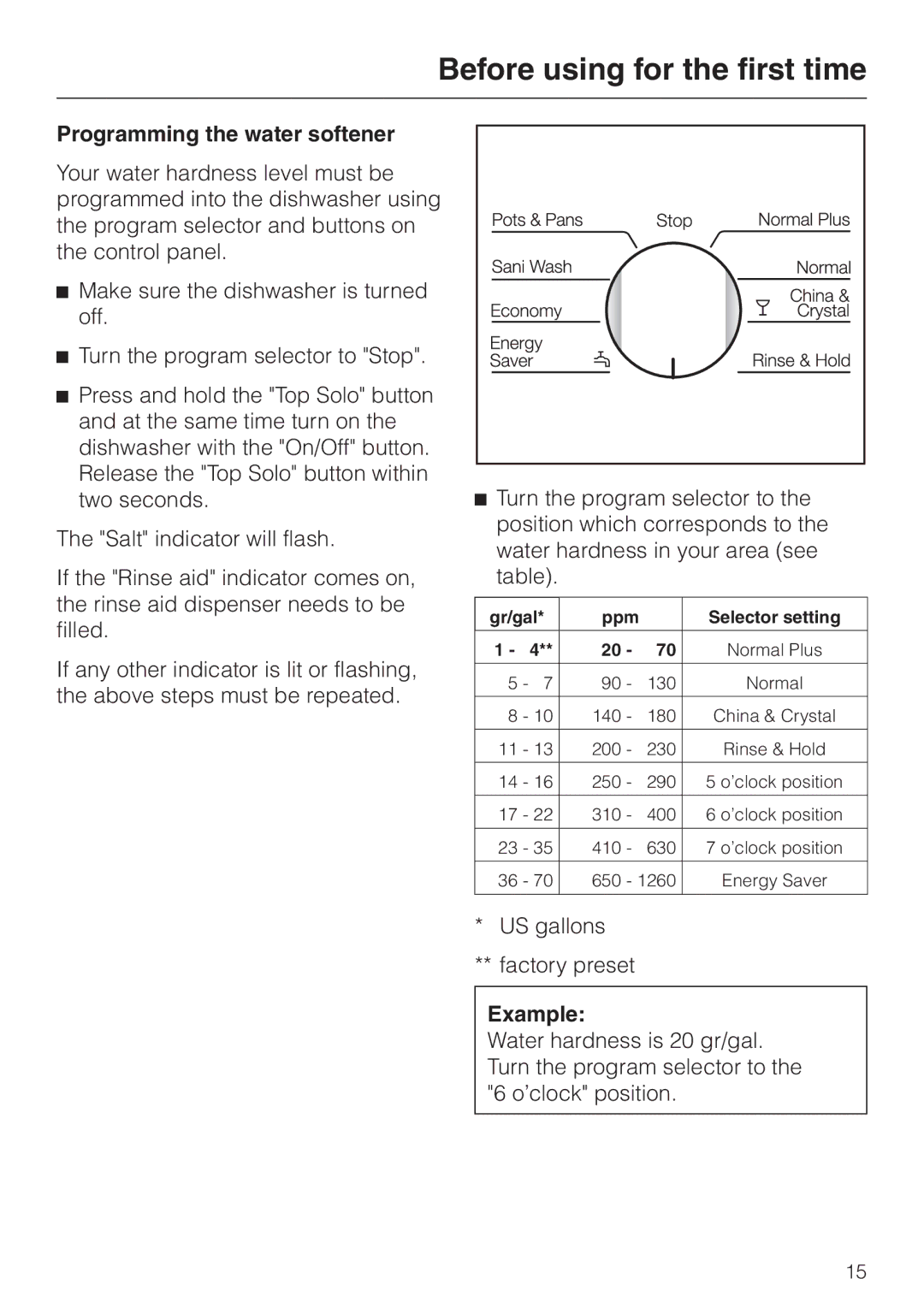 Miele G 851 SC Plus operating instructions Programming the water softener, Example 