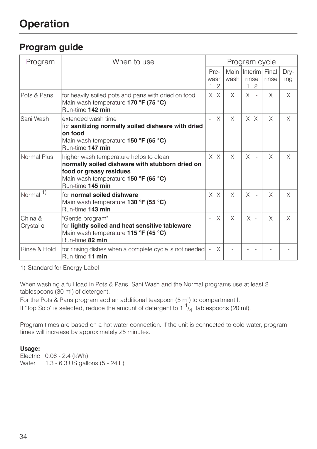 Miele G 858 SCVI, G 658 SCVI operating instructions Program guide, Program When to use Program cycle 