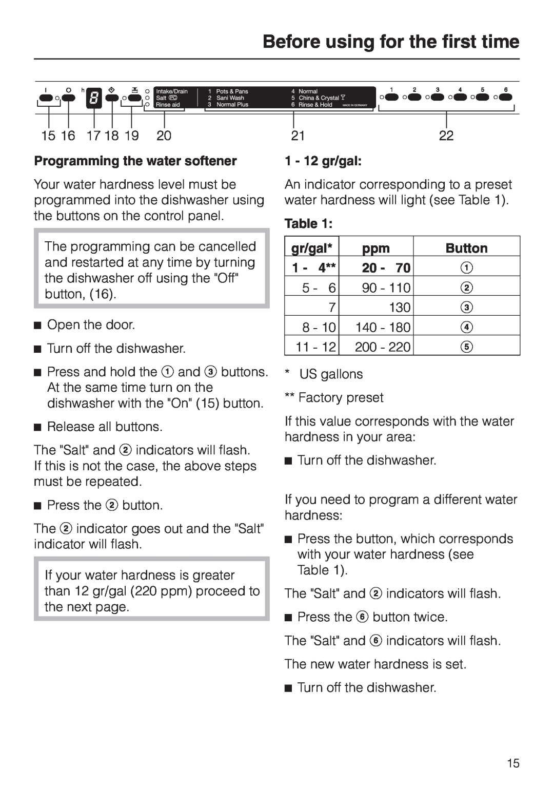 Miele G 658 SCVI, G 858 SCVI operating instructions Before using for the first time, Programming the water softener 