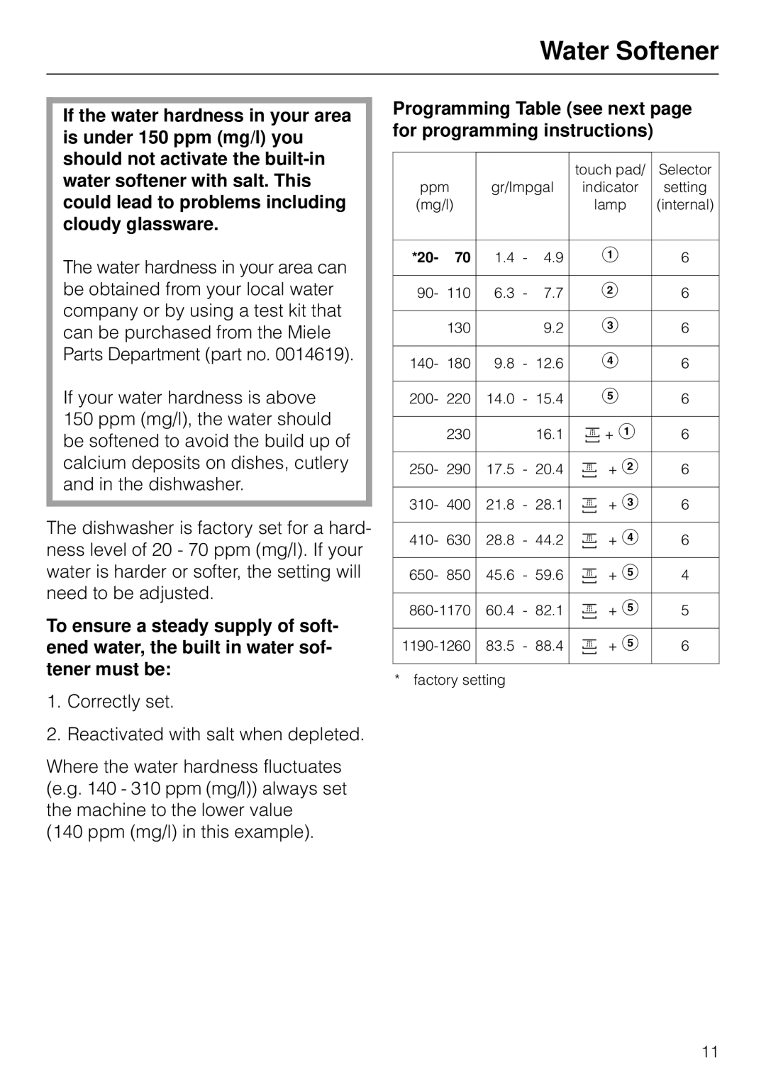 Miele G 879 SCVI installation instructions Water Softener, Programming Table see next page for programming instructions 