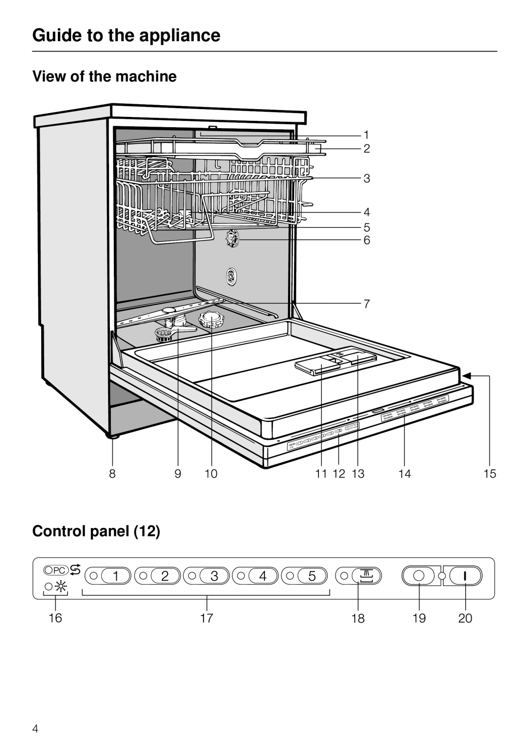 Miele G 879 SCVI installation instructions Guide to the appliance, View of the machine Control panel 