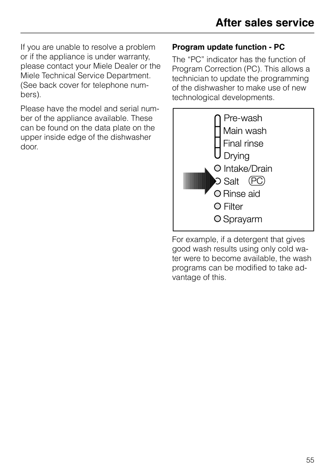 Miele G 886 manual After sales service, Program update function PC 