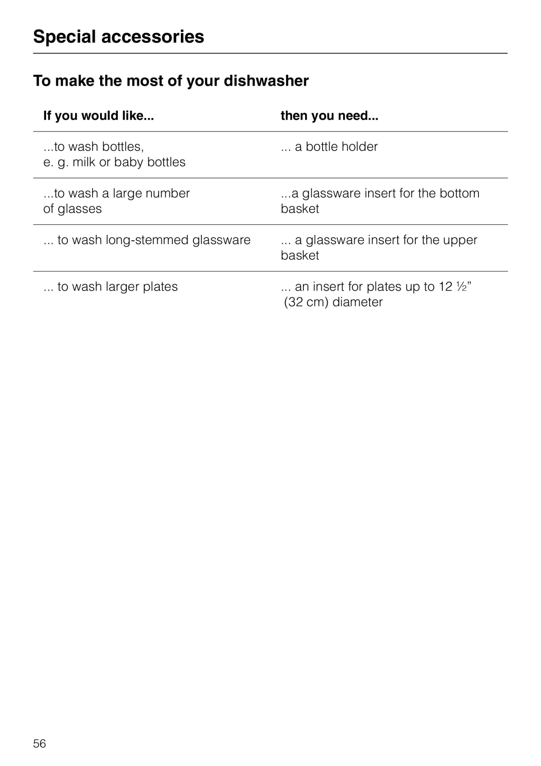 Miele G 886 manual Special accessories, To make the most of your dishwasher, If you would like Then you need 