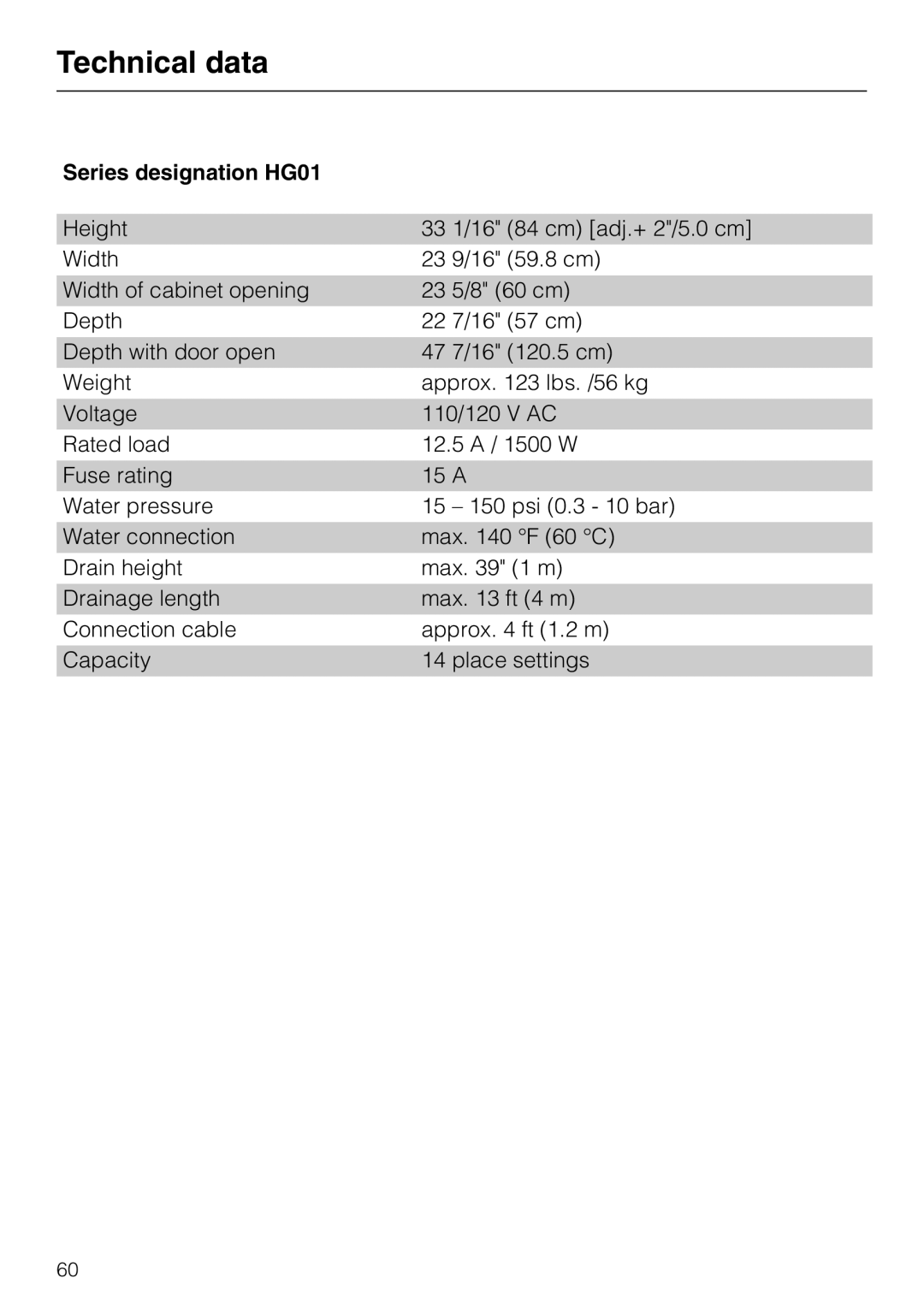 Miele G 886 manual Technical data, Series designation HG01 