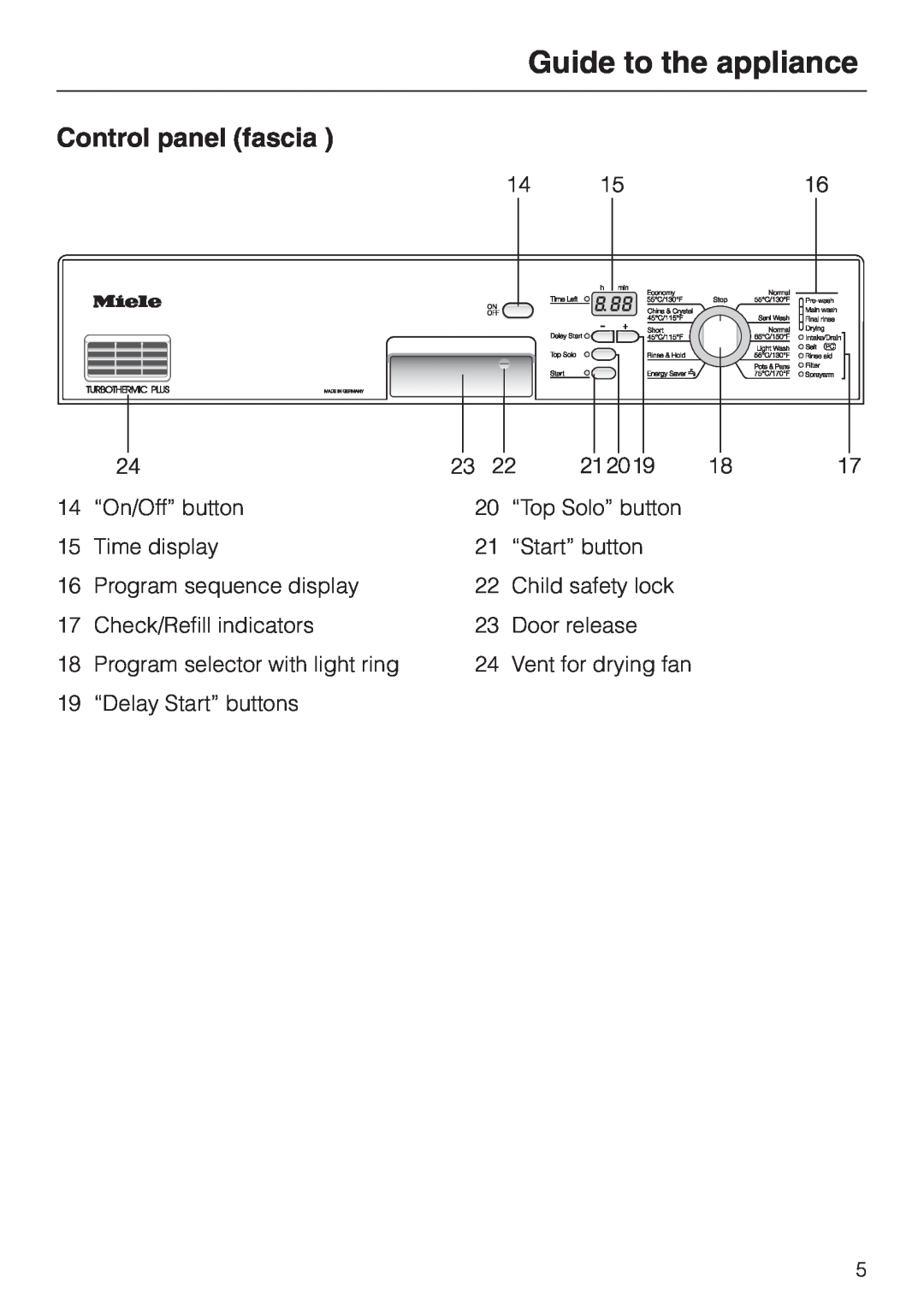 Miele G 886 manual Guide to the appliance, Control panel fascia 