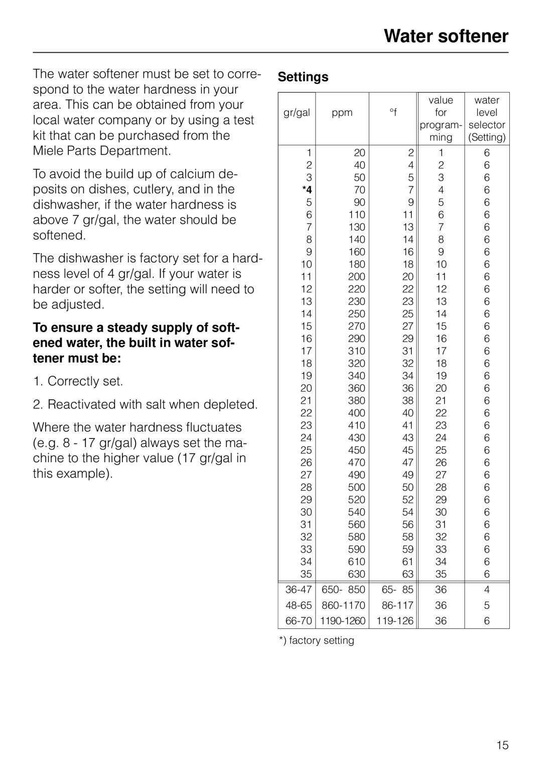 Miele G 890 manual Water softener, Settings 