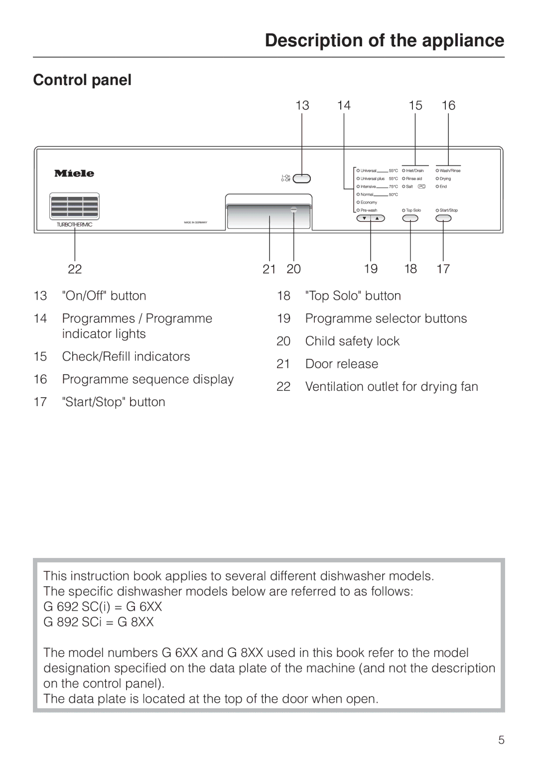 Miele G 6XX, G 8XX operating instructions Control panel 