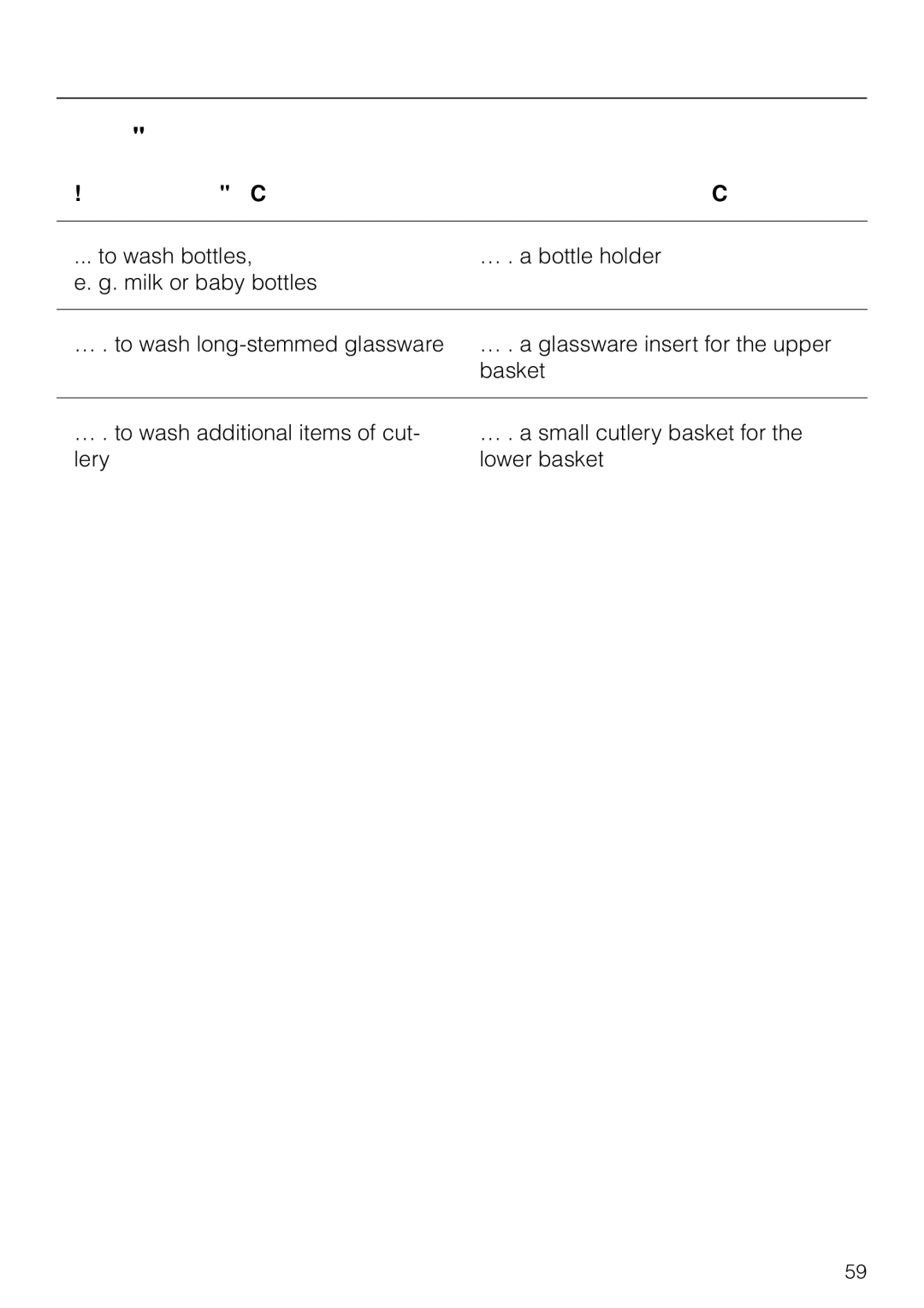 Miele G 6XX, G 8XX operating instructions To make the most of your dishwasher, If you would like … You will need to order … 