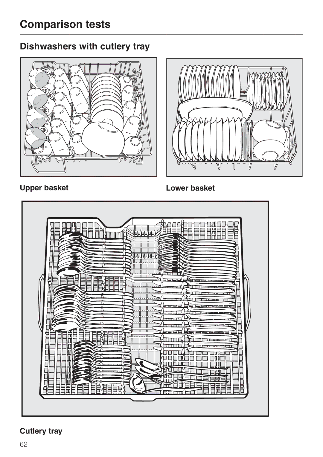 Miele G 8XX, G 6XX operating instructions Dishwashers with cutlery tray, Upper basket Lower basket Cutlery tray 