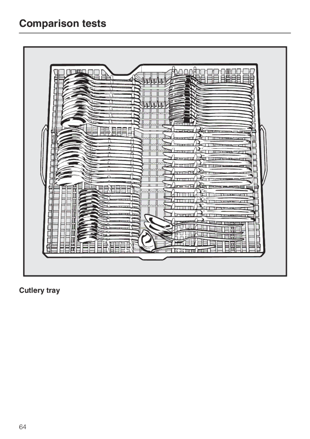 Miele G 8XX, G 6XX operating instructions Comparison tests 