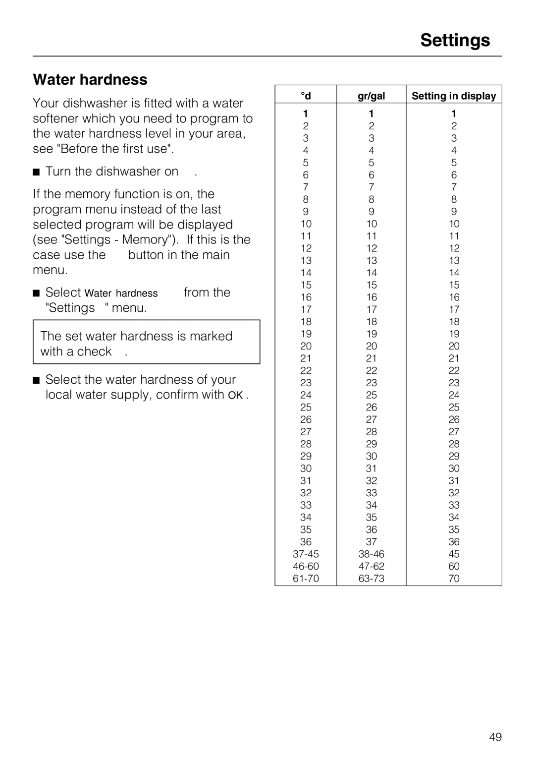 Miele G 5970, G5975 operating instructions Water hardness 